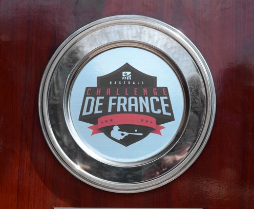 Bulletin de note par équipe