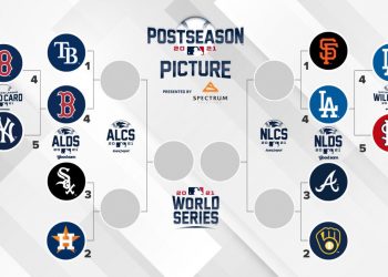 MLB : la Wild Card c&rsquo;est terminé !